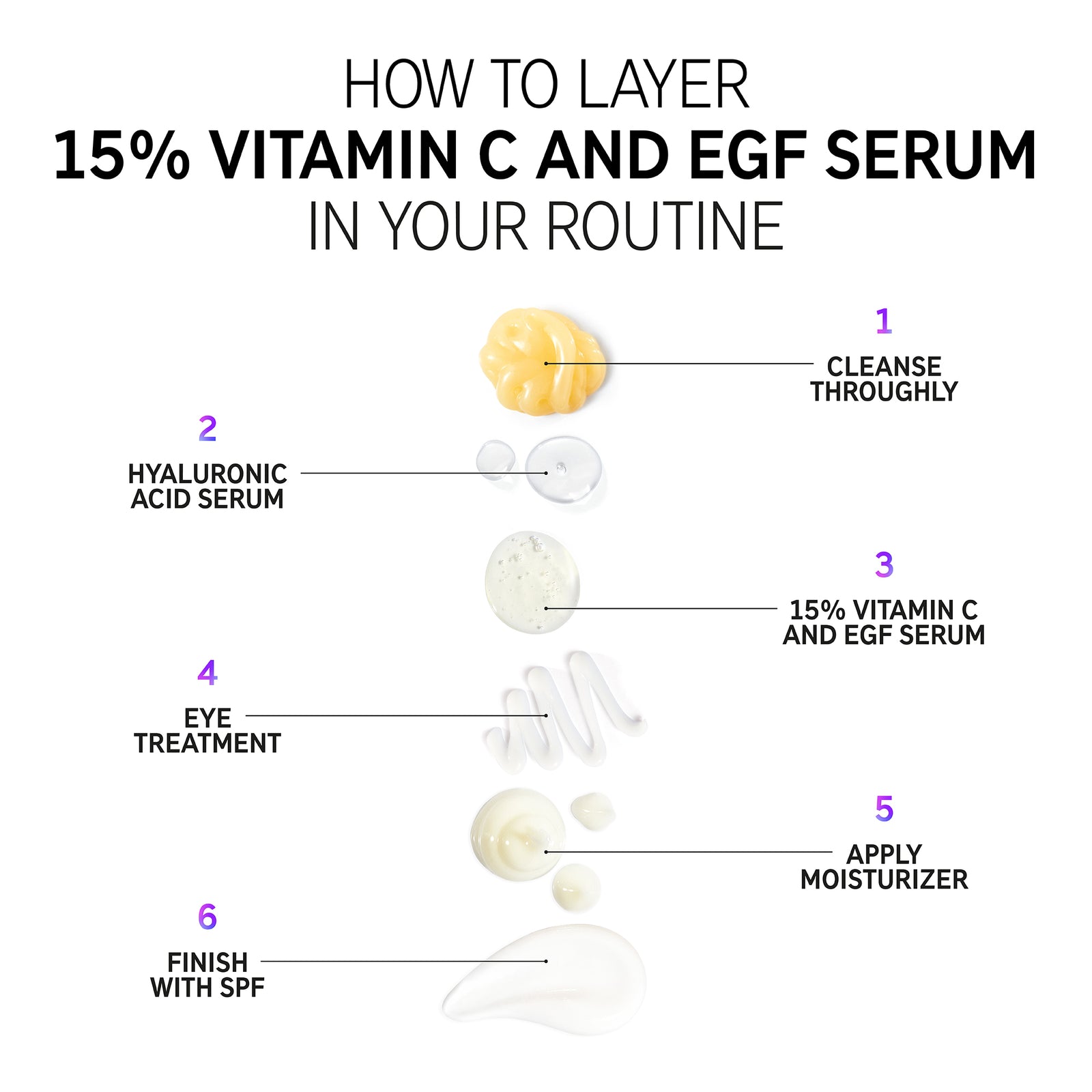 The Inkey List- 15% Vitamin C and EGF Serum, 30ml