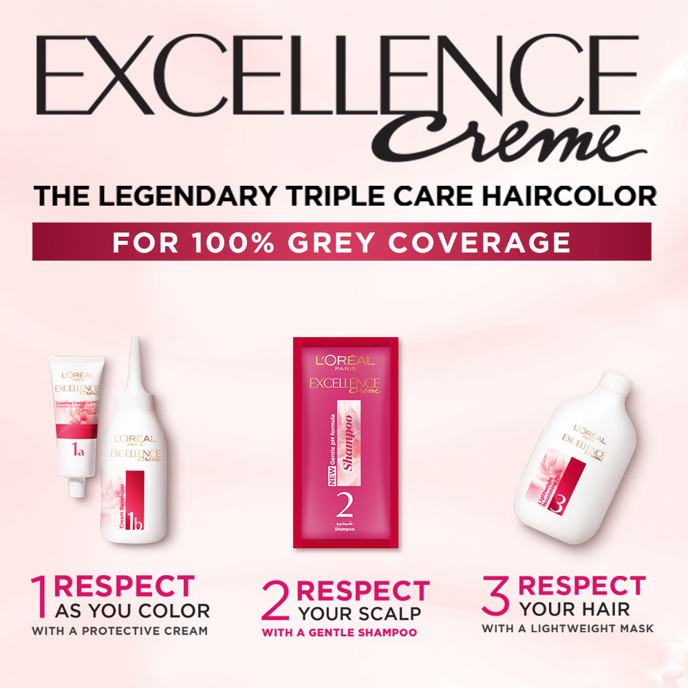 LOreal- Paris Excellence Creme Intense - 7.3 Dark Ash Blonde Hair Color
